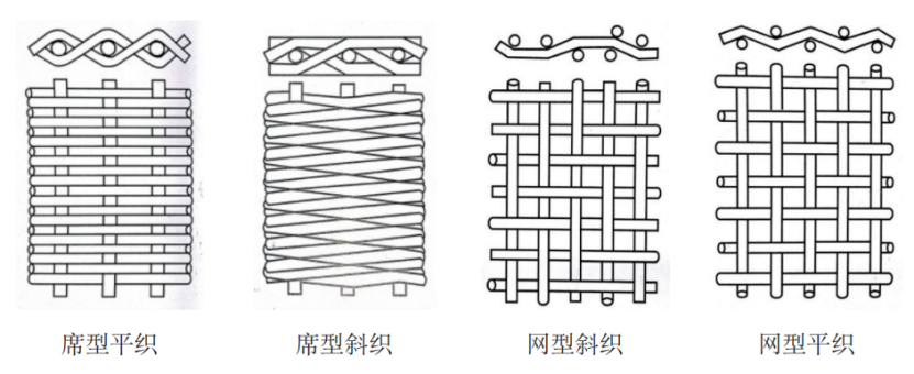 2、核心技術(shù)及工藝情況介紹714.png