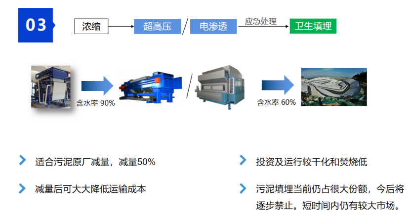 2、核心技術(shù)及工藝情況介紹35.png